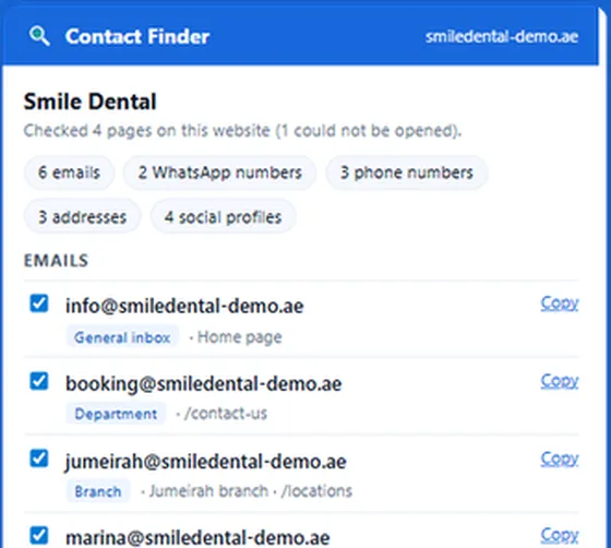 Contact Finder extension listing the emails, WhatsApp numbers and phone numbers found on a dental clinic website, each labelled as a general inbox, department, branch or person
