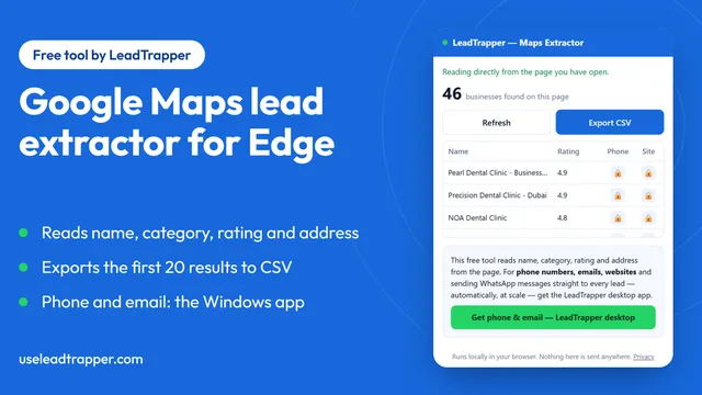 Maps Lead Extractor extension popup showing 46 businesses found on a Google Maps page with an Export CSV button and locked phone and site columns