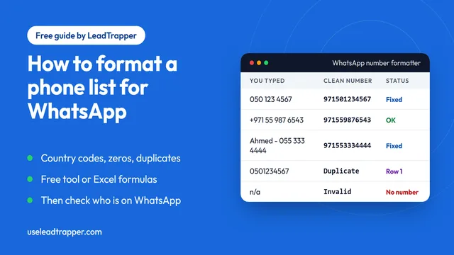 A messy list of phone numbers on the left turned into clean WhatsApp-ready numbers on the right, with duplicate and invalid rows flagged