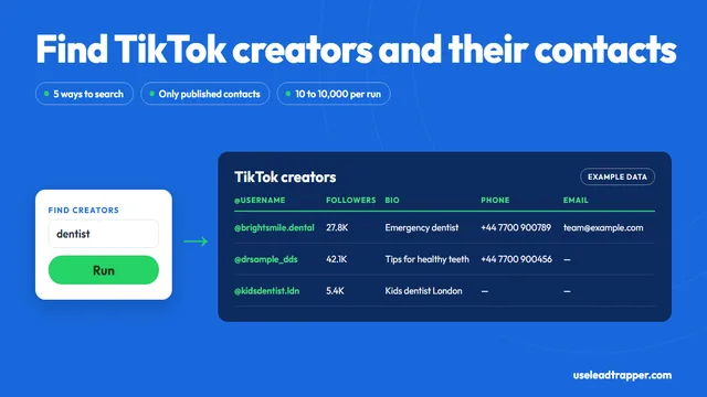How to scrape TikTok with LeadTrapper: the keyword dentist in Find Creators returns a table of TikTok creators with username, followers, bio, phone and email, example data