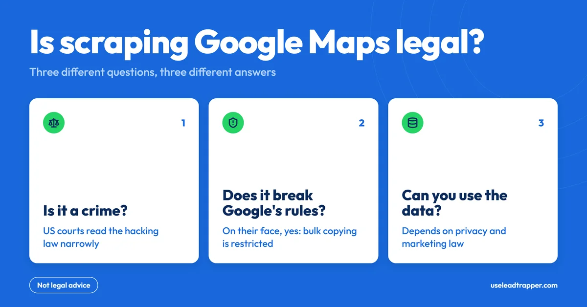 Is scraping Google Maps legal: three separate questions, hacking law, Google's terms and privacy law, each with a different answer, and a not legal advice note