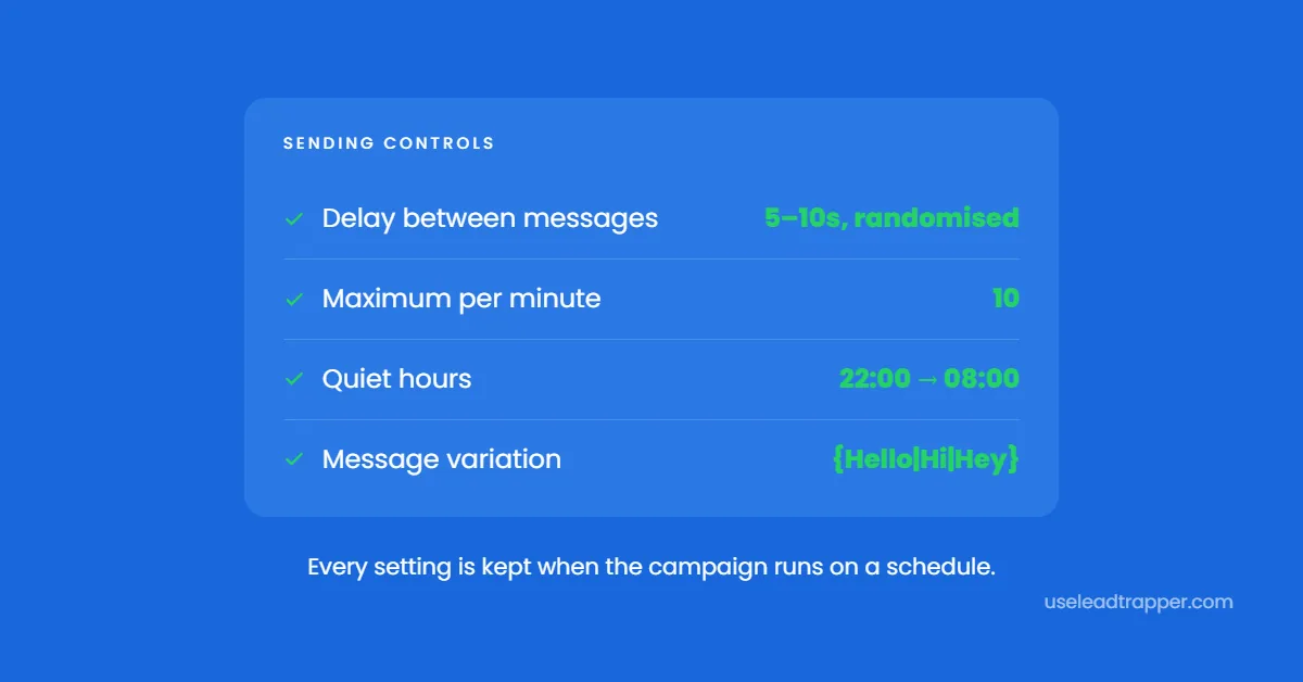 WhatsApp bulk SMS sender settings panel — randomised 5 to 10 second delay, maximum 10 messages per minute, quiet hours 22:00 to 08:00, and spin syntax message variation