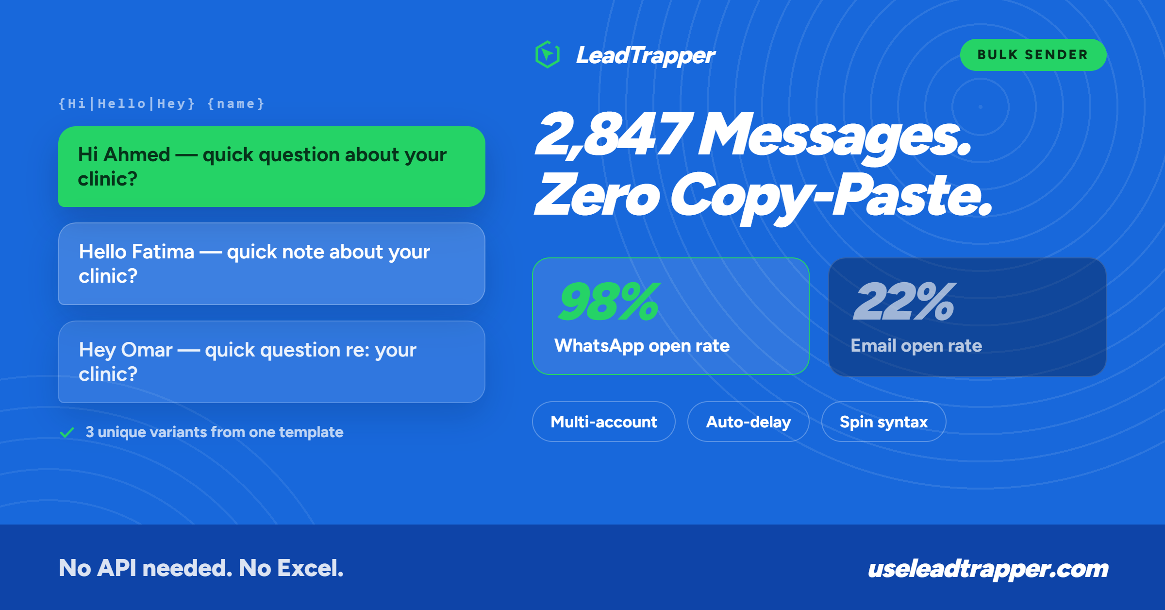 WhatsApp bulk SMS sender safeguards — randomised send delays, messages-per-minute ceiling, quiet hours, and a global opt-out list that matches numbers by digits