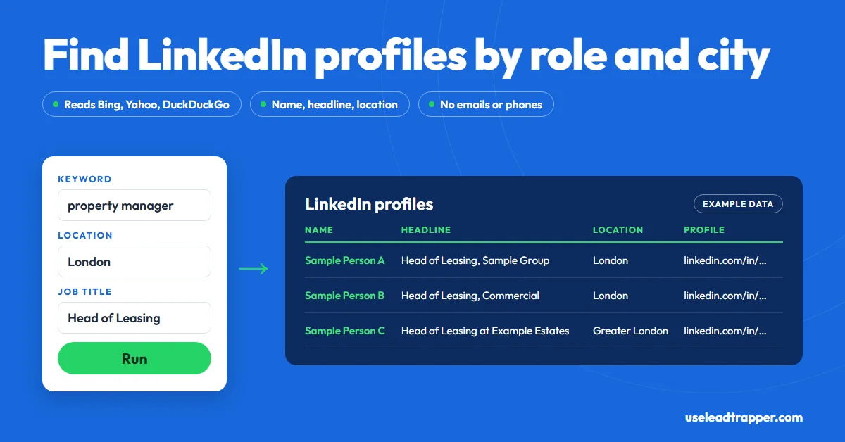 LinkedIn profile scraper in LeadTrapper: keyword property manager, location London and job title Head of Leasing return LinkedIn profiles with name, headline, location and profile link, no emails or phones, example data