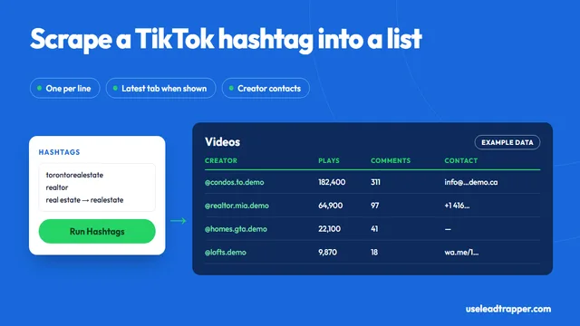 TikTok hashtag scraper: the hashtags torontorealestate and realtor go into LeadTrapper and come out as rows of videos with creator, plays, likes, comments and published contact, example data