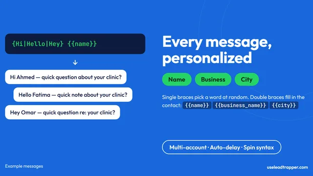 Every message personalized: the template {Hi|Hello|Hey} {{name}} becomes three different greetings; single braces pick a word at random and double braces such as {{name}}, {{business_name}} and {{city}} fill in the contact